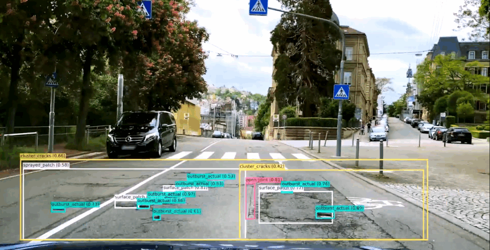 Real-time analysis of road conditions by vialytics